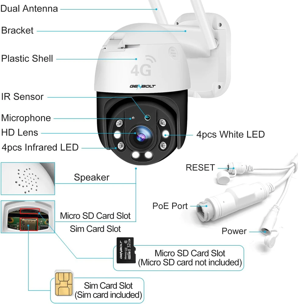GENBOLT lauko IP kamera 2K 3G/4G LTE su sukiojama PTZ, naktiniu matymu, PoE, modelis GB213H-4G