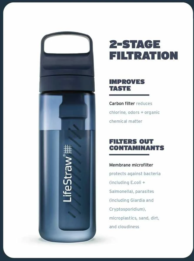 Gertuvė LifeStraw vandens butelis su filtru, 650 ml, pašalina bakterijas, mikroplastikus, Nordic Noir, LGV422GYWW
