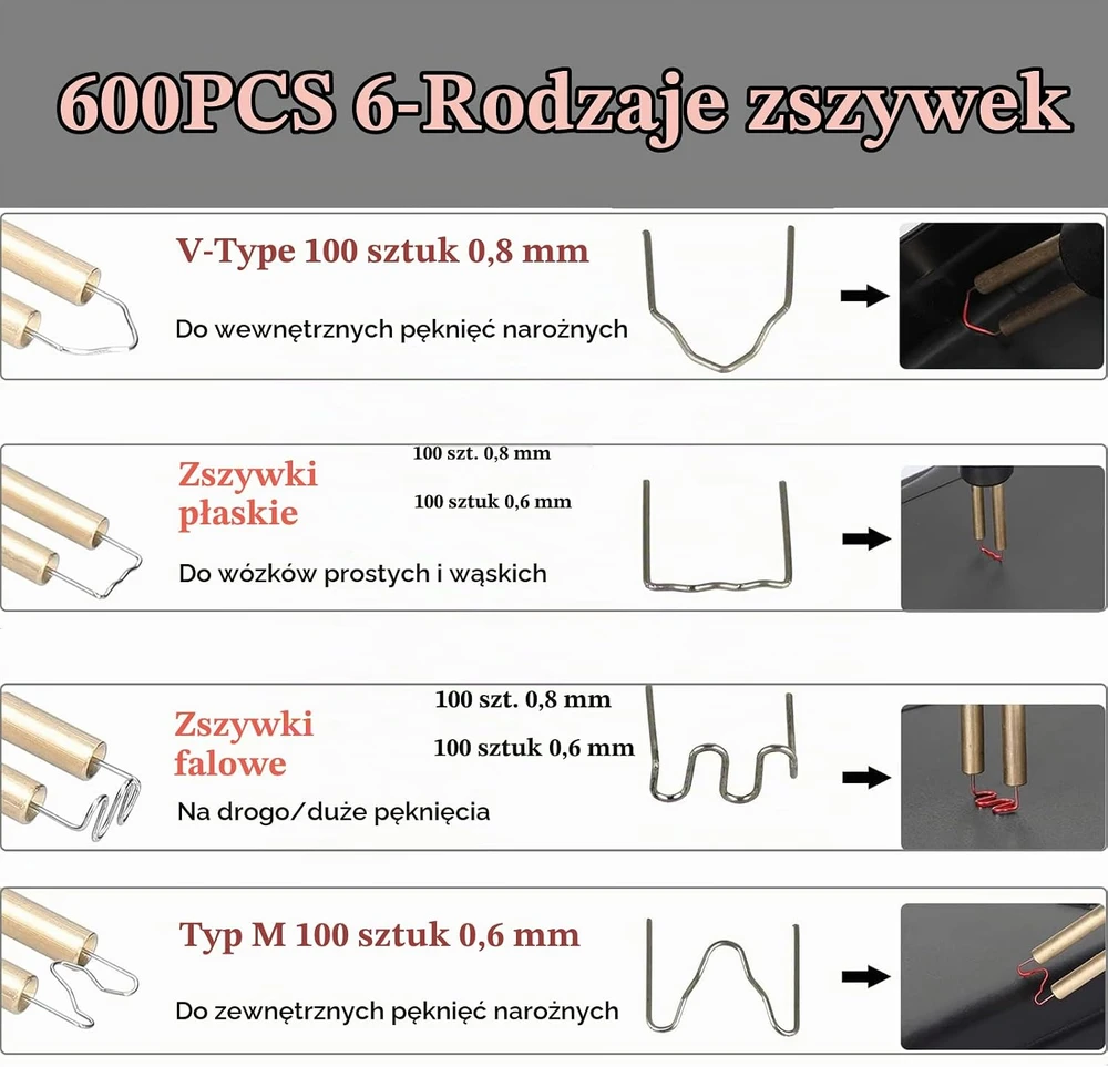 Ghguole plastikų remonto ir suvirinimo rinkinys 220 W su LED apšvietimu H220