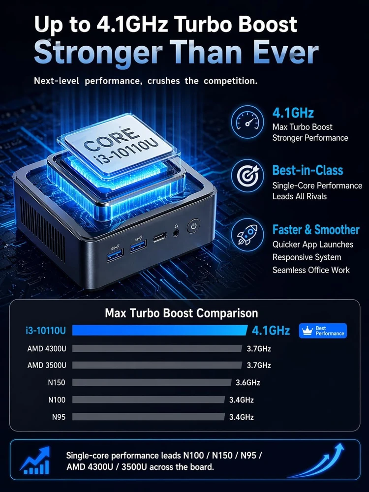 GMKtec mini kompiuteris Nucbox G3 PRO Intel Core i3-10110U, 16 GB RAM, 512 GB SSD