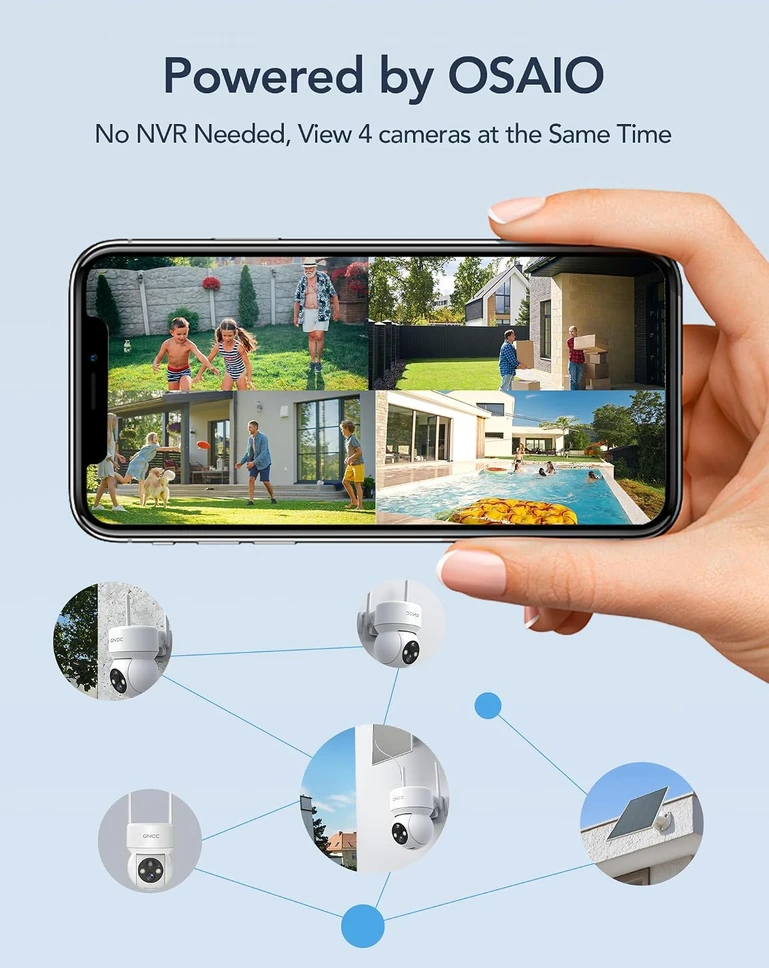 GNCC lauko saulės vaizdo kamerų rinkinys 1080p Wi-Fi PTZ su PIR jutikliu, W30-2