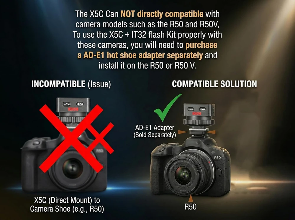 Godox X5 Wireless Flash Hotshoe and Trigger for iT32 and Canon