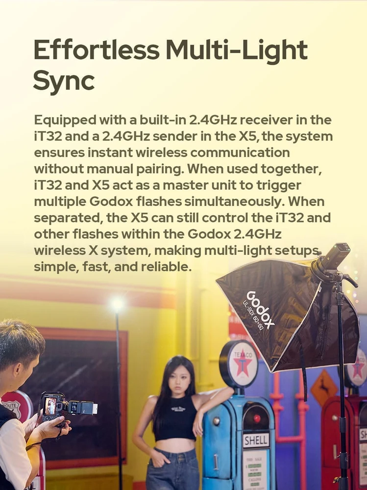 Godox X5 Wireless Flash Hotshoe and Trigger for iT32 and Canon