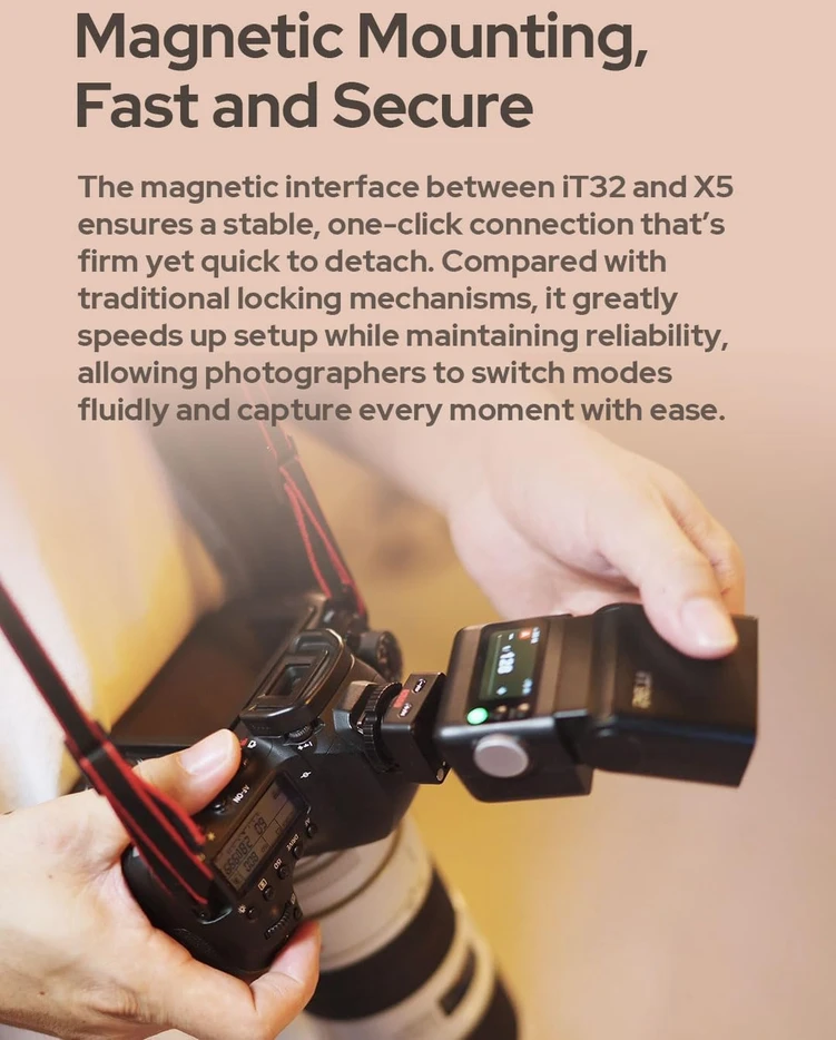 Godox X5 Wireless Flash Hotshoe and Trigger for iT32 and Canon