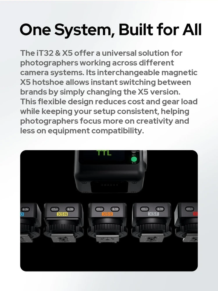 Godox X5 Wireless Flash Hotshoe and Trigger for iT32 and Canon