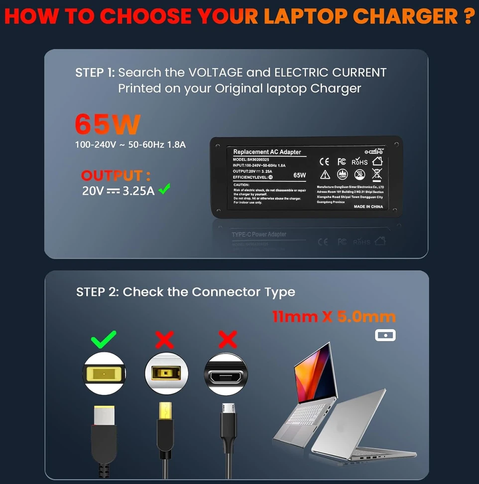 Goodovo nešiojamojo kompiuterio įkroviklis 65 W, 20 V/3,25 A, USB jungtis, suderinamas su Lenovo ThinkPad