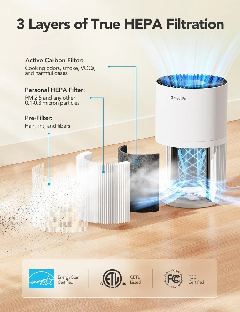 GoveeLife išmanusis oro valytuvas miegamajam su HEPA filtru, Wi-Fi, 8 W, H7126