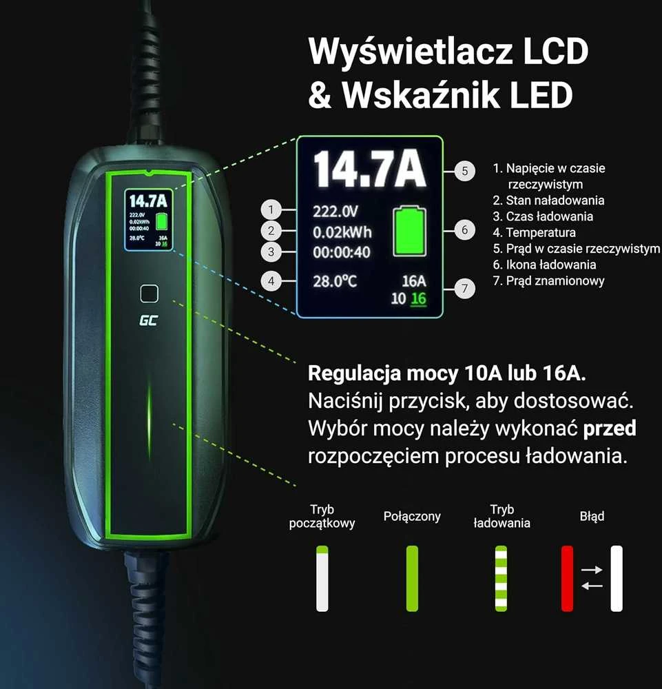 Green Cell Žalias Cell Kabelis Žalias Cell GC Type 2 22 kW 5 metrų, skirtas įkrauti elektromobilius