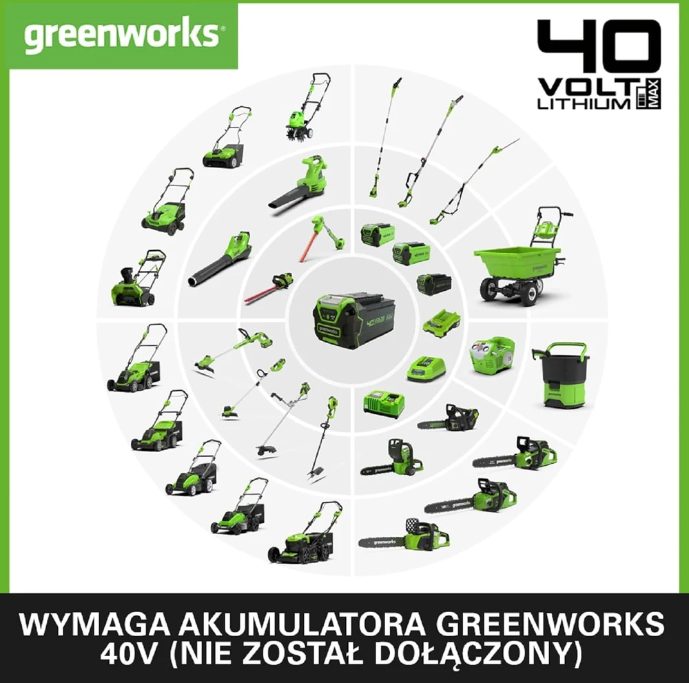 Žoliapjovė - trimeris Greenworks G40LT33; 40 V (be akumuliatoriaus ir pakrovėjo)