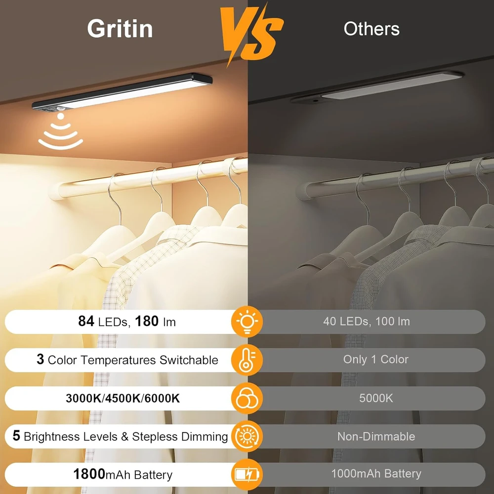 Gritin LED spintelės lempa su judesio jutikliu, 26 cm, 1800 mAh, 3 spalvos, magnetinė, 2 vnt.