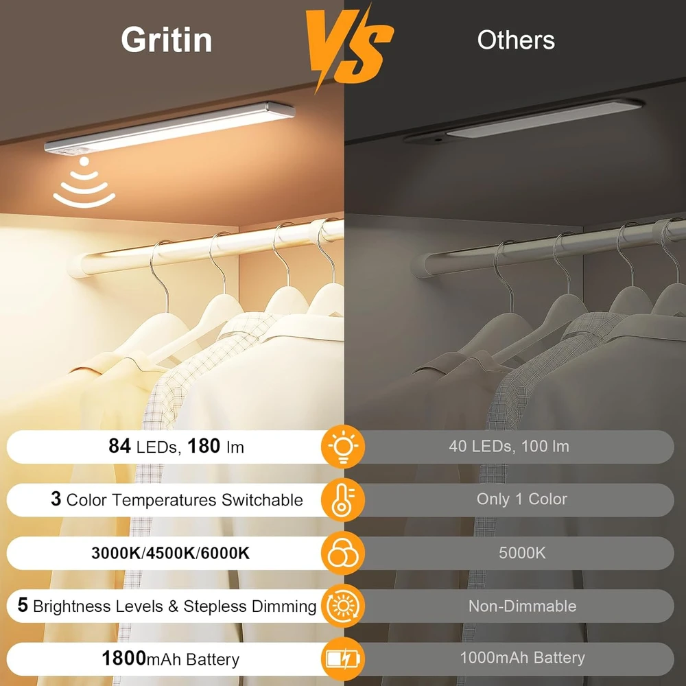 Gritin magnetinė LED spinta šviestuvė su judesio jutikliu, 26 cm, USB-C, 1800 mAh, 2 vnt. komplektas G1358