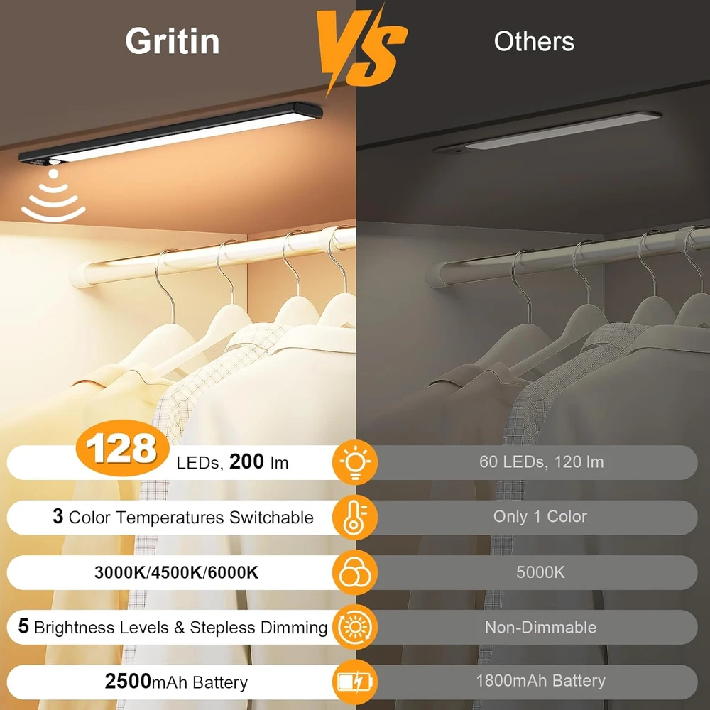 Gritin magnetinė LED spintos lempa su judesio jutikliu, 2500 mAh baterija, USB-C, 3 spalvų temperatūros