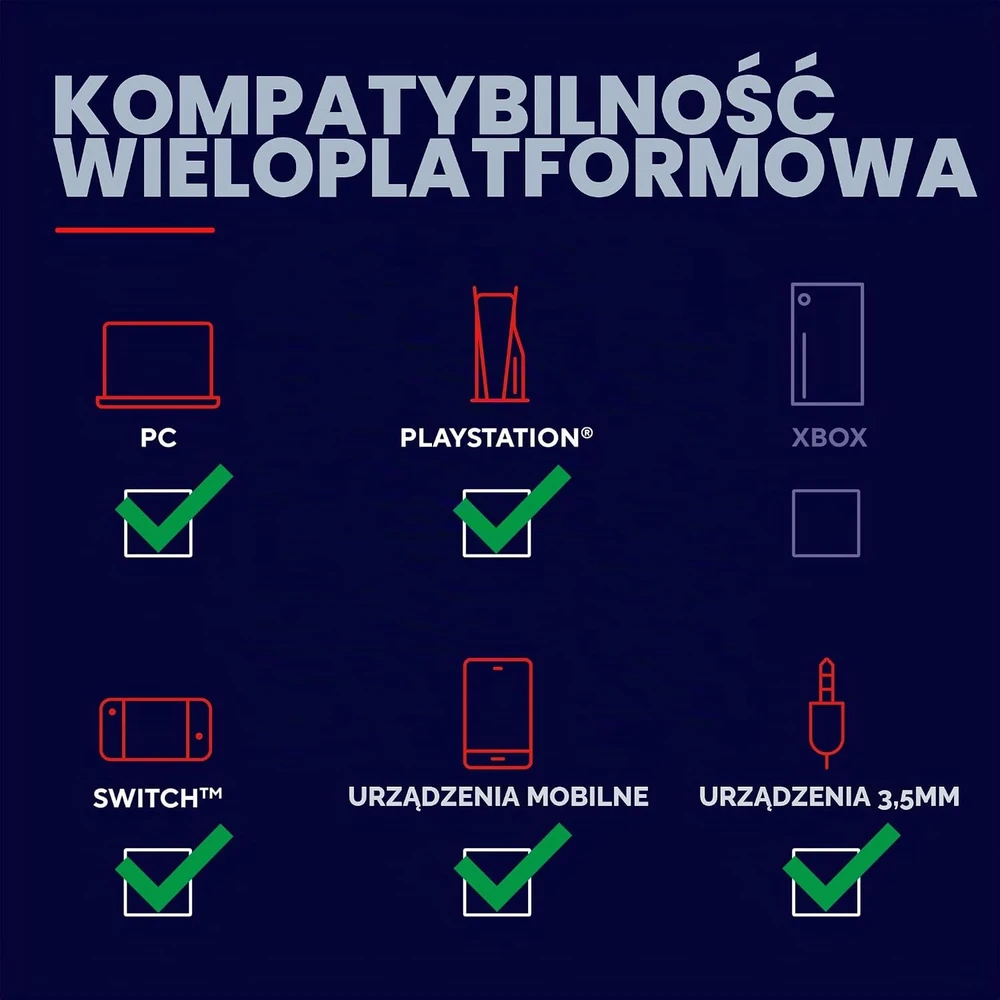 GXTrust GXT 1493 Ravox belaidės žaidimų ausinės su mikrofonu, Bluetooth ir 2,4 GHz
