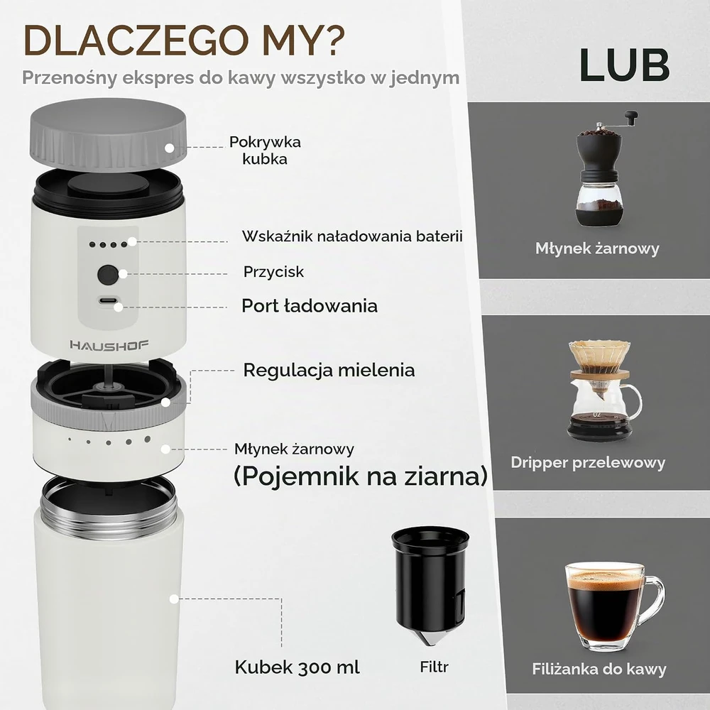 HAUSHOF nešiojamas kavos aparatas su keraminiu malūnėliu, USB-C, 300 ml, 18 W, HH25034A