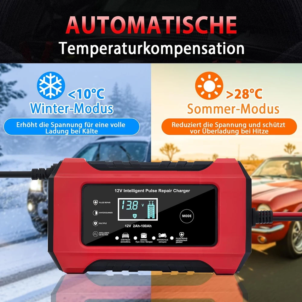 HAUSPROFI automobilio akumuliatorių įkroviklis 12 V 6 A, 4 režimų, RJ-C120501C