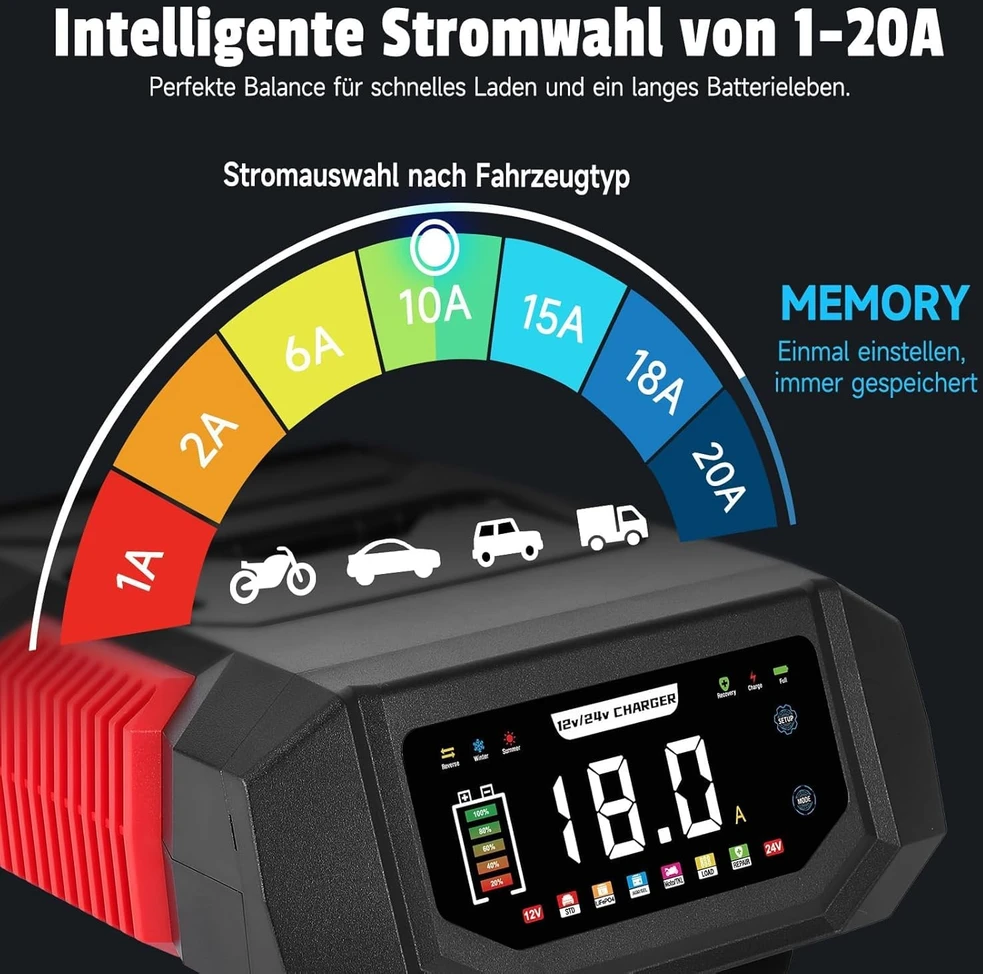 HAUSPROFI išmanusis akumuliatorių įkroviklis 12 V/24 V, 1–20 A, LiFePO4/AGM, B0FVDP4JTR