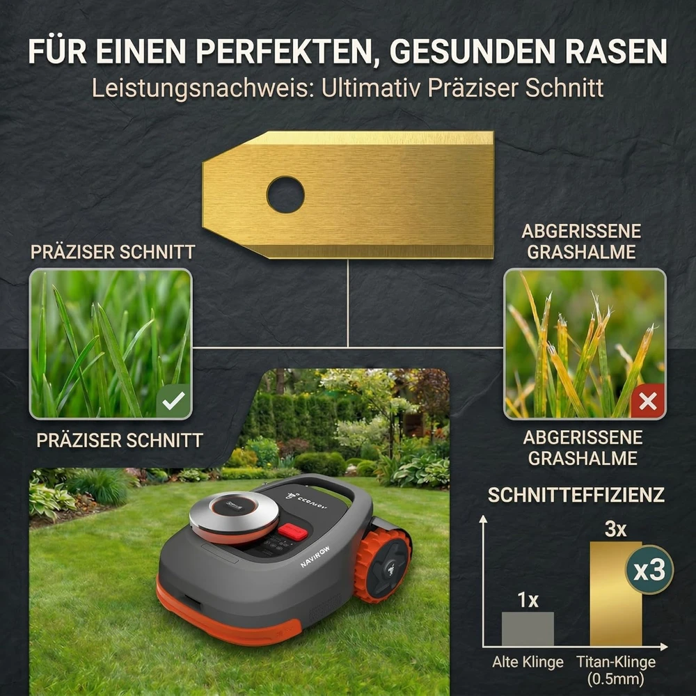 HAUSPROFI tytaniniai atsarginiai peiliai robotui Segway Navimow i105E/H/X, 45 vnt. komplektas