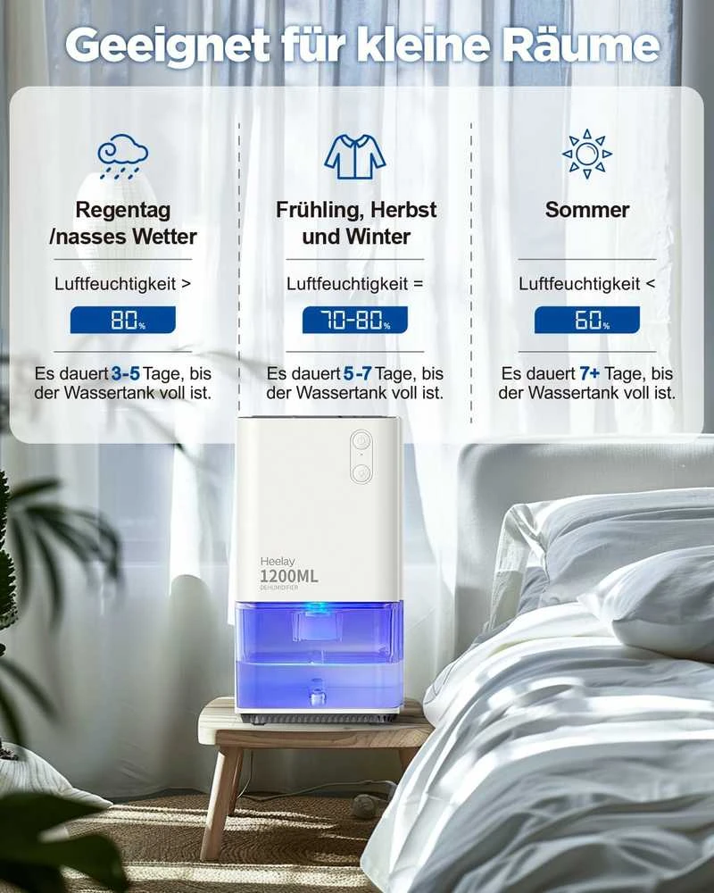Heelay 1200 ml elektrinis tylus oro sausintuvas su automatinio išsijungimo funkcija ir 7 spalvų LED