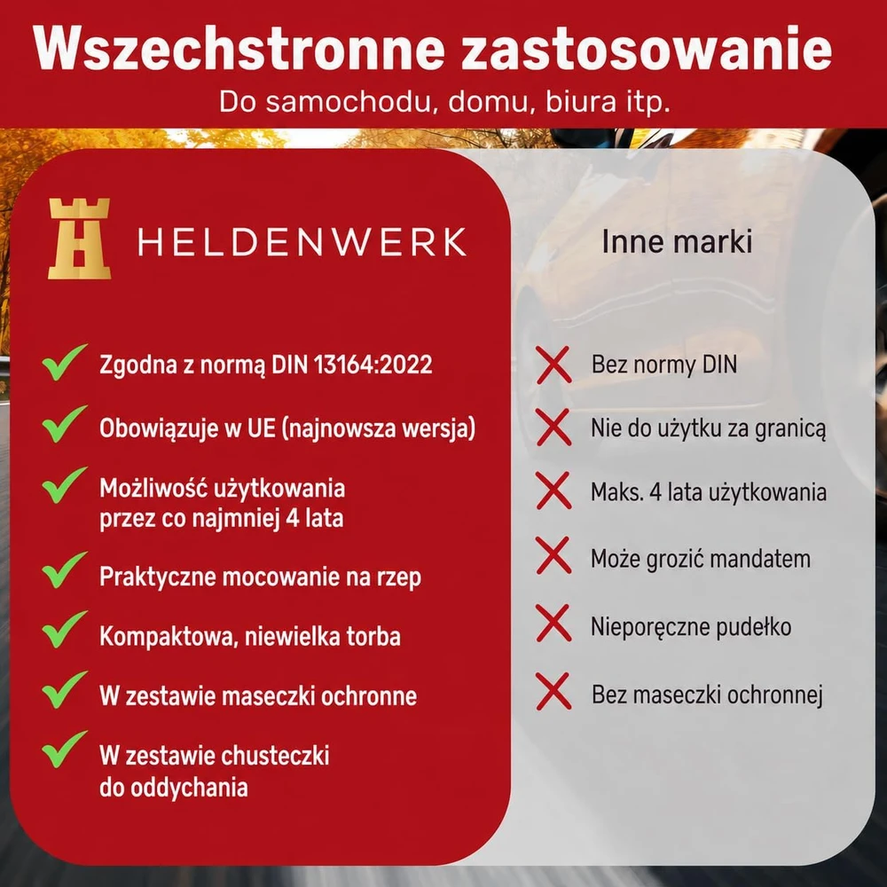 HELDENWERK automobilinis 45 dalių pirmosios pagalbos rinkinys, DIN 13164:2022