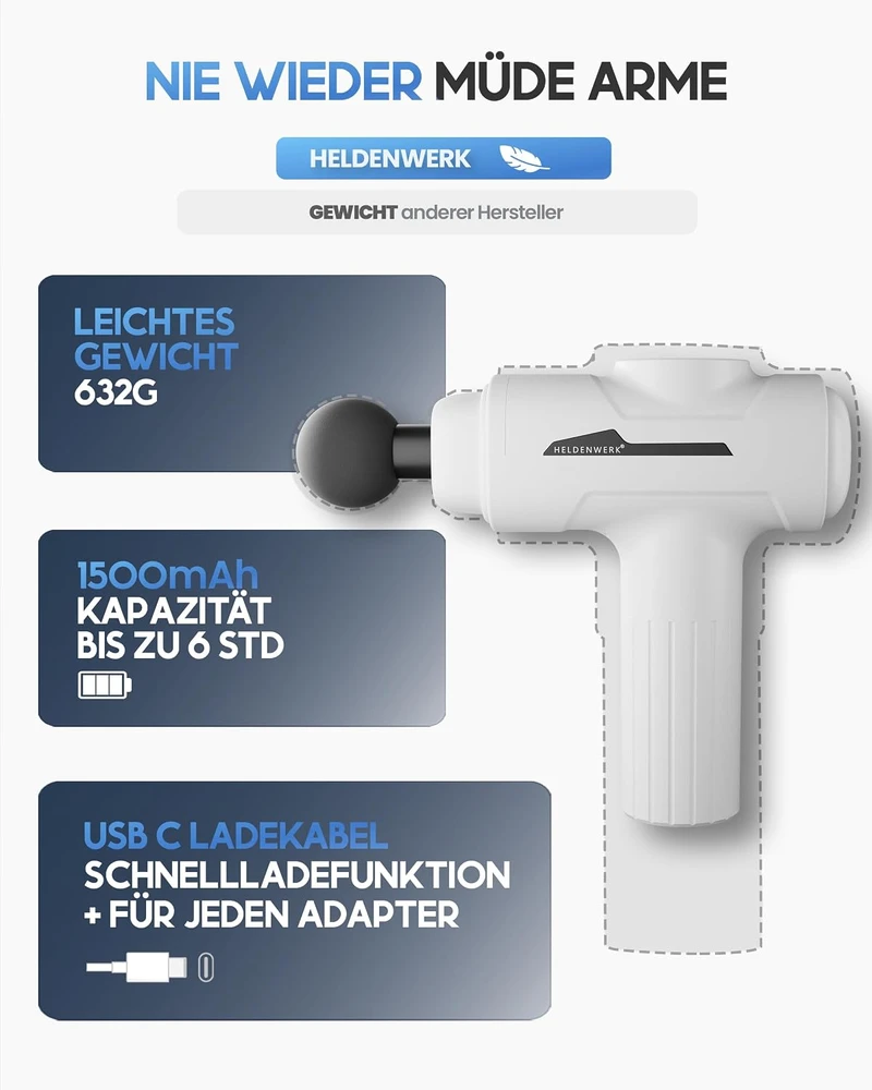 HELDENWERK masažinis pistoletas su 6 antgaliais, 3200 aps./min. ir USB-C, 1100072