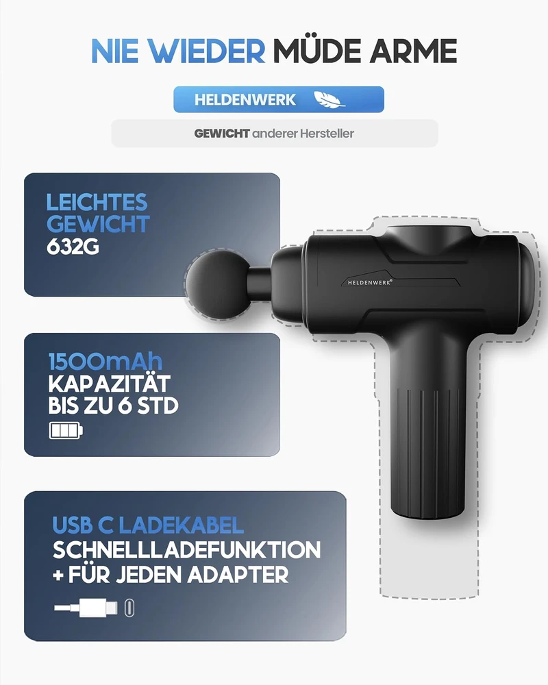 HELDENWERK masažinis pistoletas su 6 antgaliais, 3200 aps./min. ir USB-C įkrovimu 1100071
