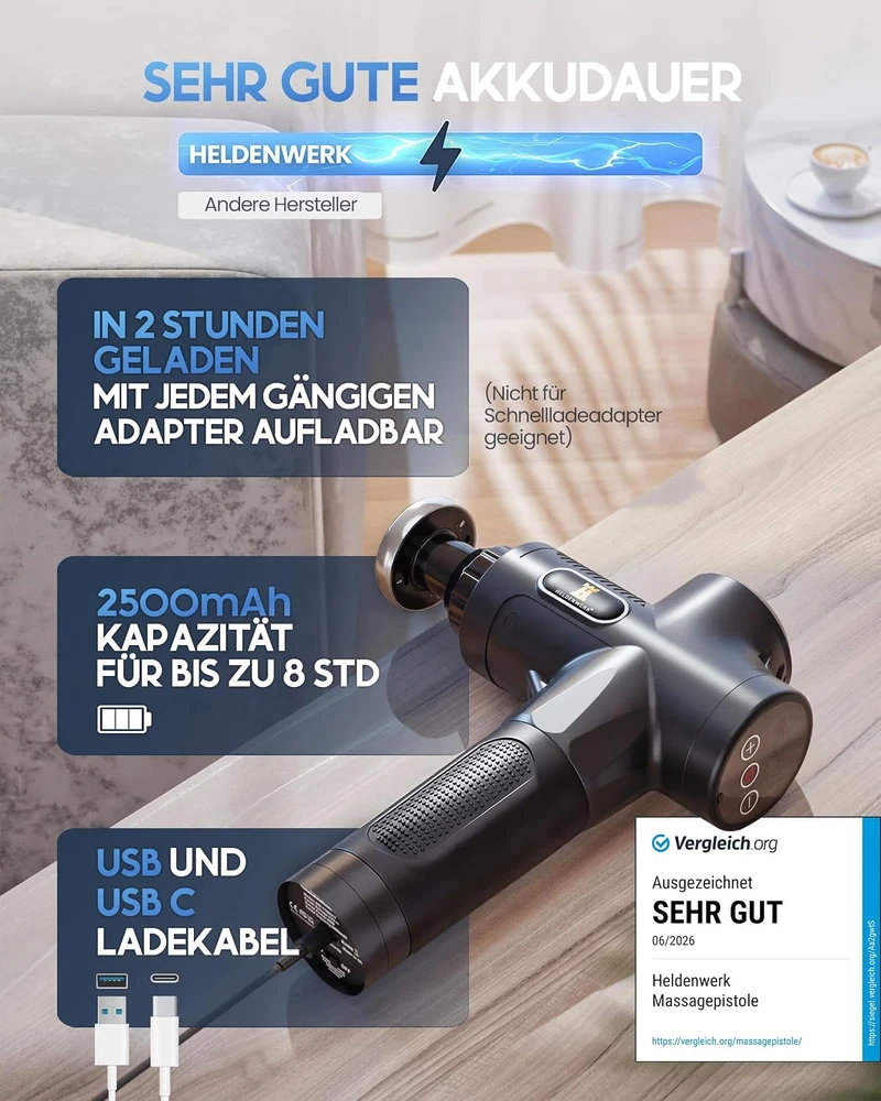 HELDENWERK masažinis pistoletas su šildoma galvute, 7 antgaliais, 30 greičių, USB-C, 1100017