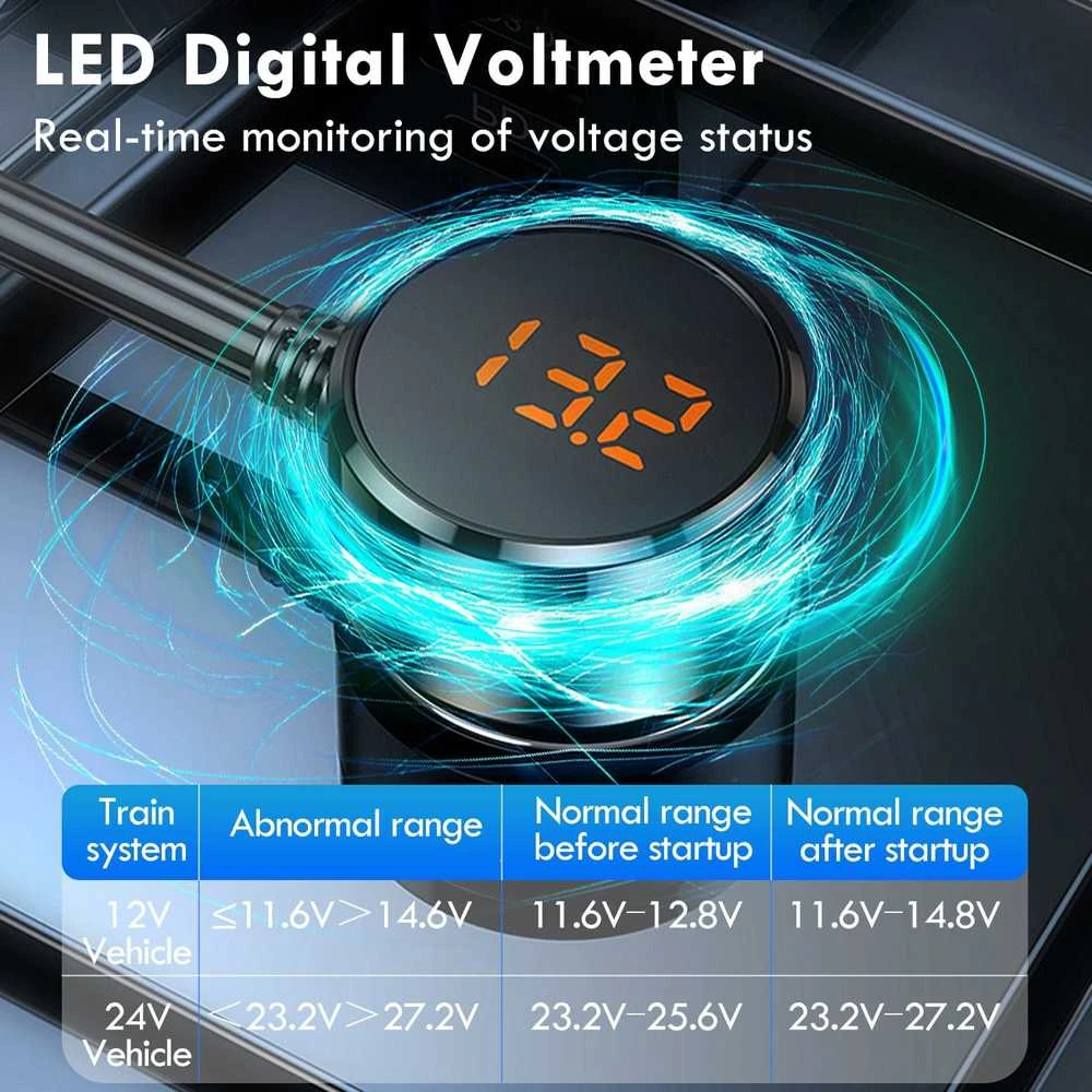 Hoembpn automobilinis 12/24 V šakotuvas 3x lizdai + 4x USB PD QC3.0, 127 W