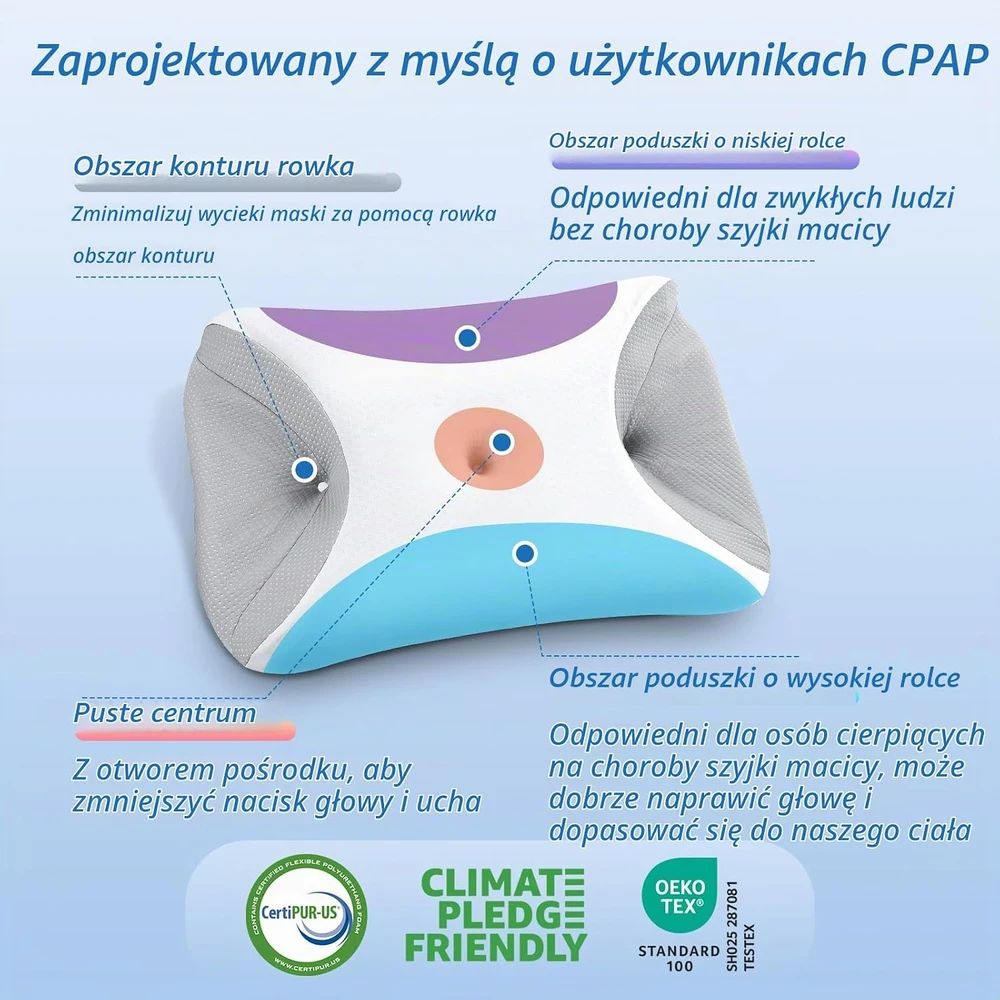 HOMCA CPAP pagalvė iš viskoelastinių putų 65 x 40 cm su vėsinančiu užvalkalu PL08