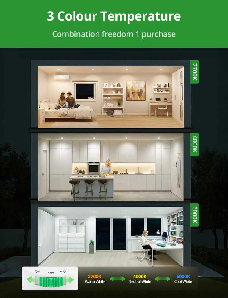 HOMEOW įleidžiami LED šviestuvai, 5 W, 230 V, reguliuojami, 68–80 mm, 3 spalvų temperatūros, 20 vnt. rinkinys