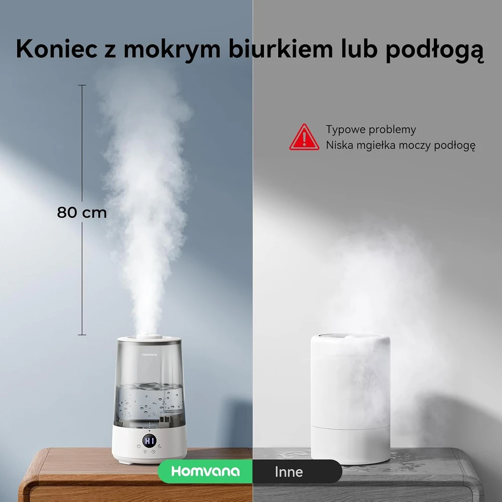 Homvana ultragarsinis oro drėkintuvas 3,6 l, 360° rūkas, 34 val., H101