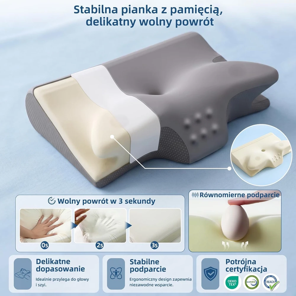 Honfay ortopedinė viskoelastinių putų pagalvė 60 × 42 cm, reguliuojamo 12/14 cm aukščio, 379HF6