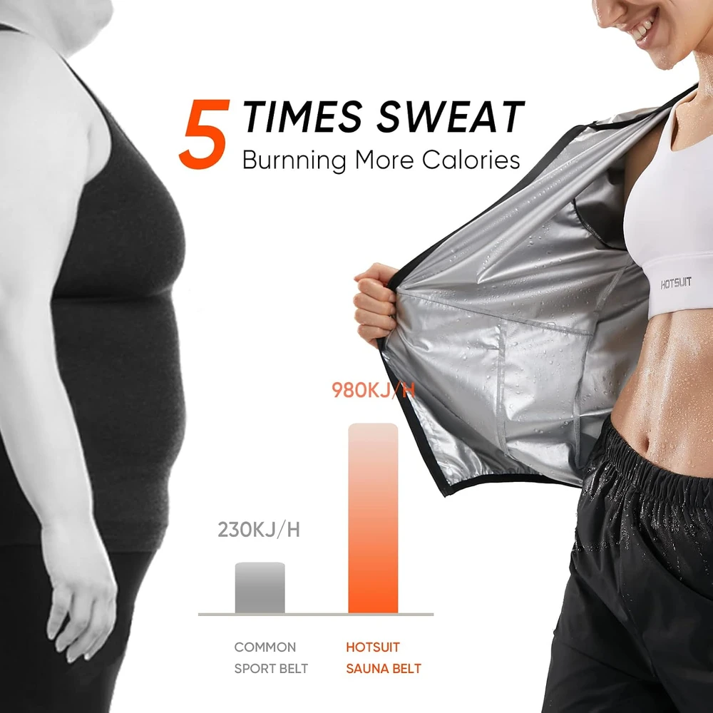 HOTSUIT moteriškas sportinis saunos kostiumas, juodas, 3XL H2214032-BLK2-3XL