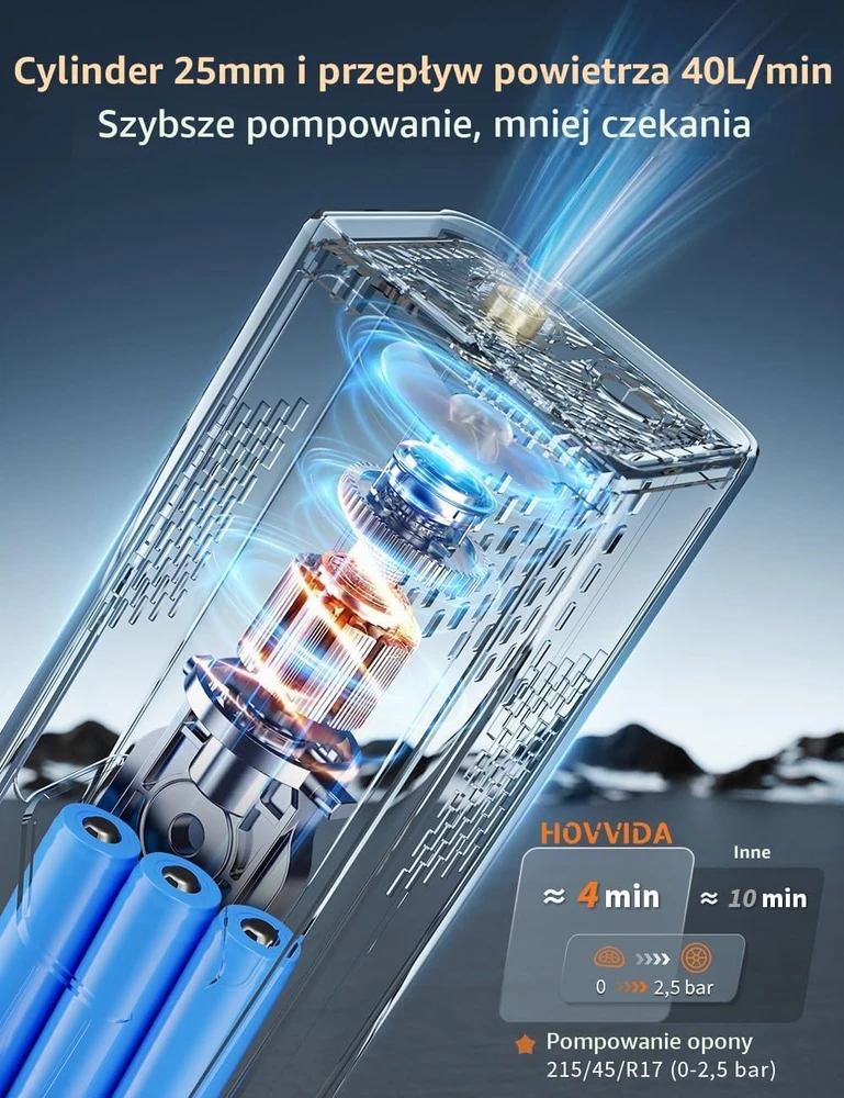 HOVVIDA nešiojamas automobilinis oro kompresorius 12 V 150 PSI 40 l/min AM41J3