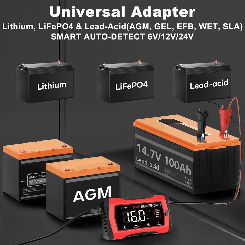 HTRC automobilinis akumuliatorių įkroviklis 6 V/12 V/24 V, 16 A, 16A-Charger