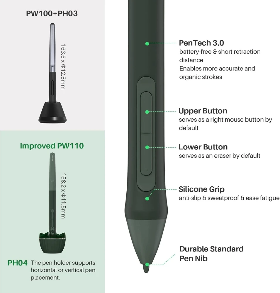 HUION grafinė planšetė Inspiroy 2 M su USB, 8192 slėgio lygiais, žalia
