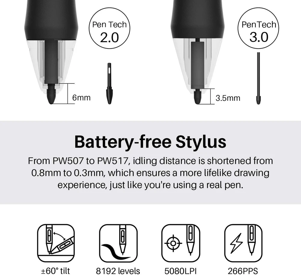 HUION grafinis ekranas Kamvas 13, 13,3 col. Full HD, 8192 slėgio lygių