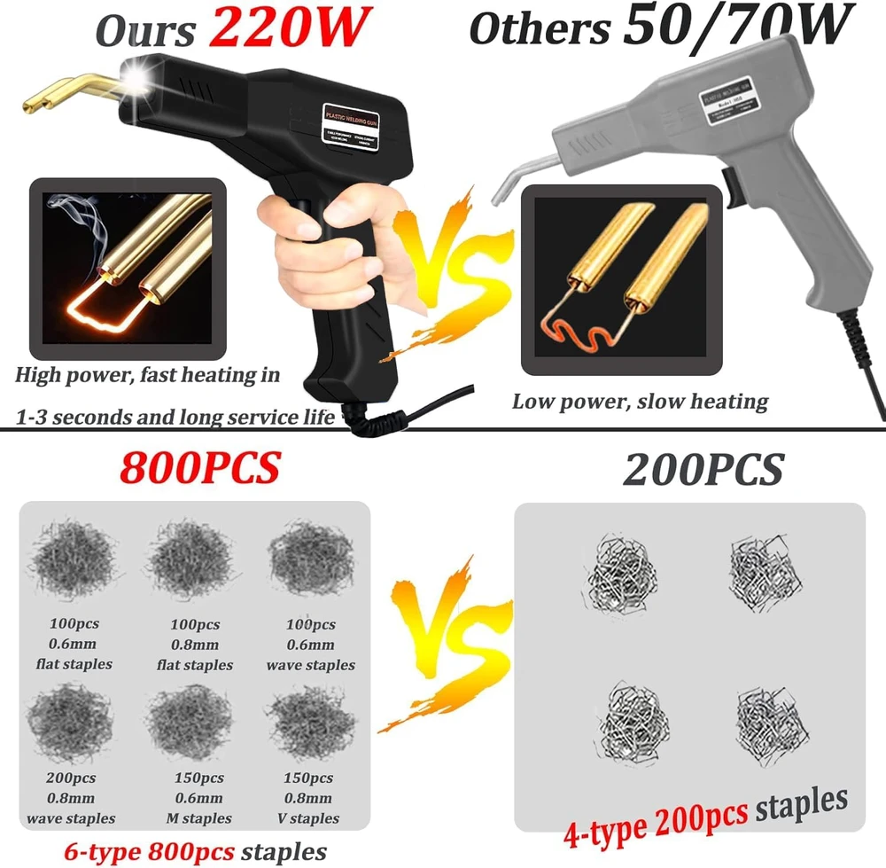 HYHJMISTY plastikų suvirinimo aparatas 220 W su 800 suvirinimo kabėmis H220