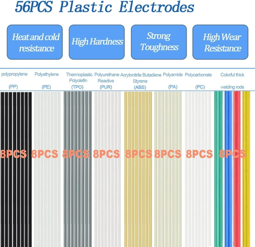HYHJMISTY plastikų suvirinimo aparatas 220 W su 800 kabėmis ir 56 strypais H220