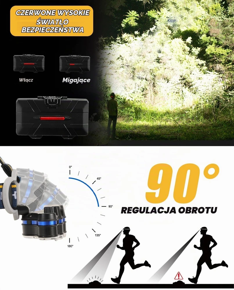 Hyted įkraunamas LED galvos žibintas 18000 lm, IPX4, 8 režimų