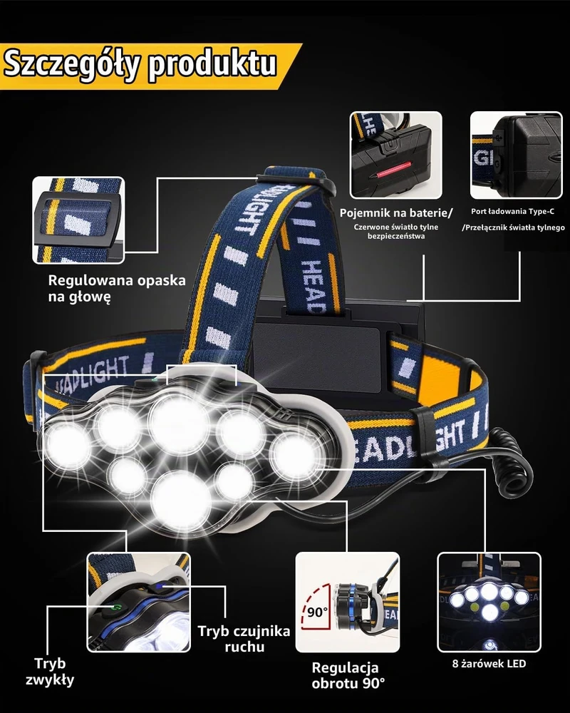 Hyted įkraunamas LED galvos žibintas 18000 lm, IPX4, 8 režimų