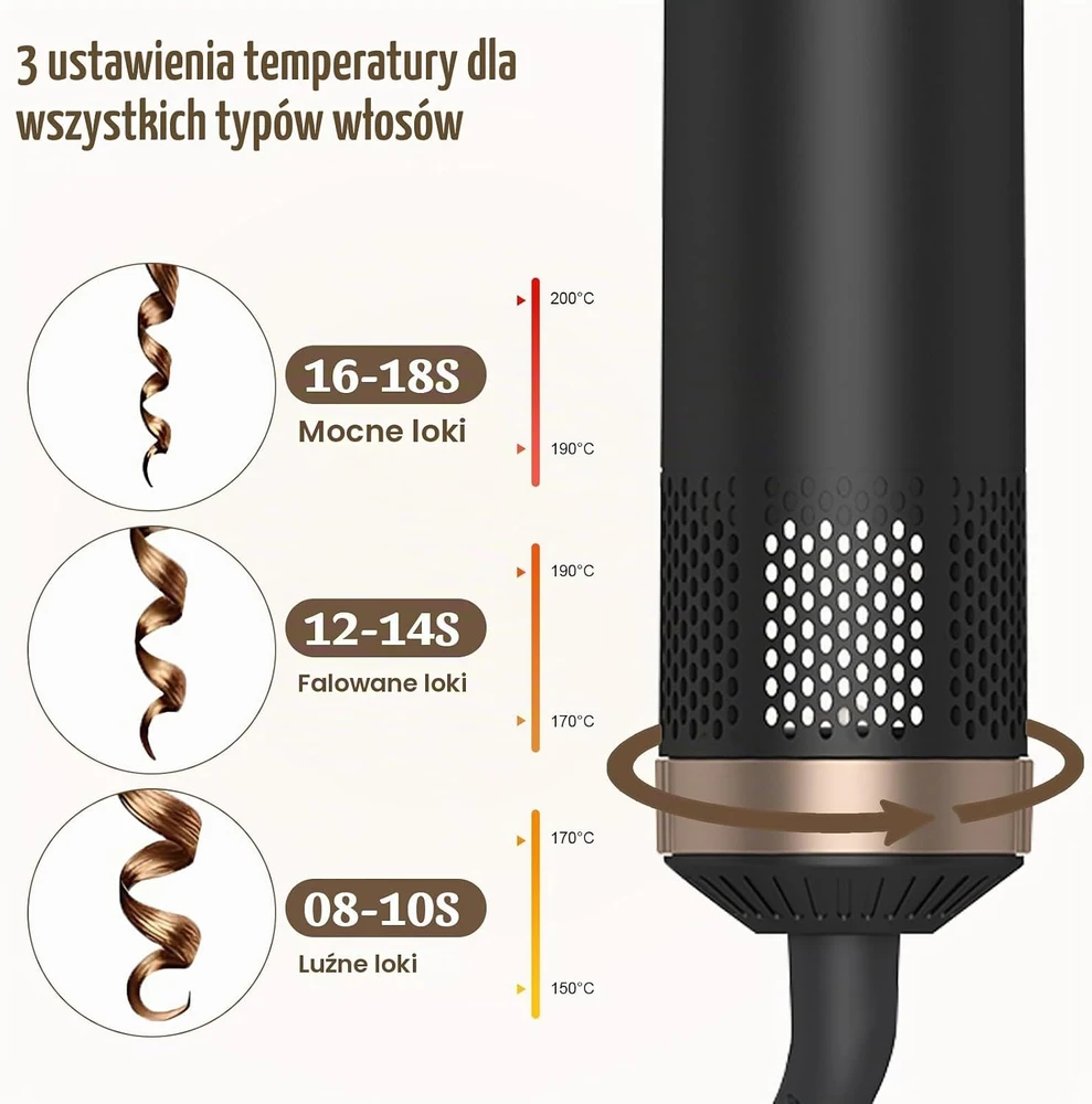 hzuisst 5 viename plaukų formavimo prietaisas 1000 W su 32 mm garbanojimo antgaliais wh-rb4851t
