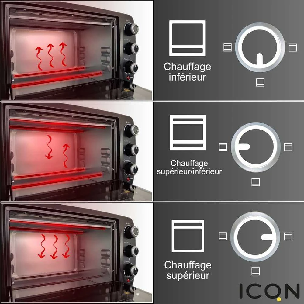 Elektrinė krosnelė ICQN Compact mini orkaitė