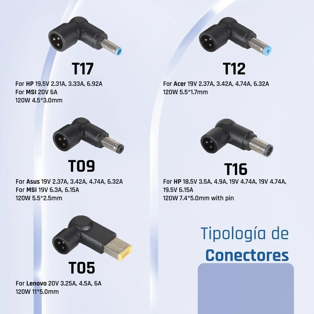 Iggual universalus nešiojamųjų kompiuterių kroviklis 120 W, 5 keičiamos DC jungtys, CUA-5T-120 W