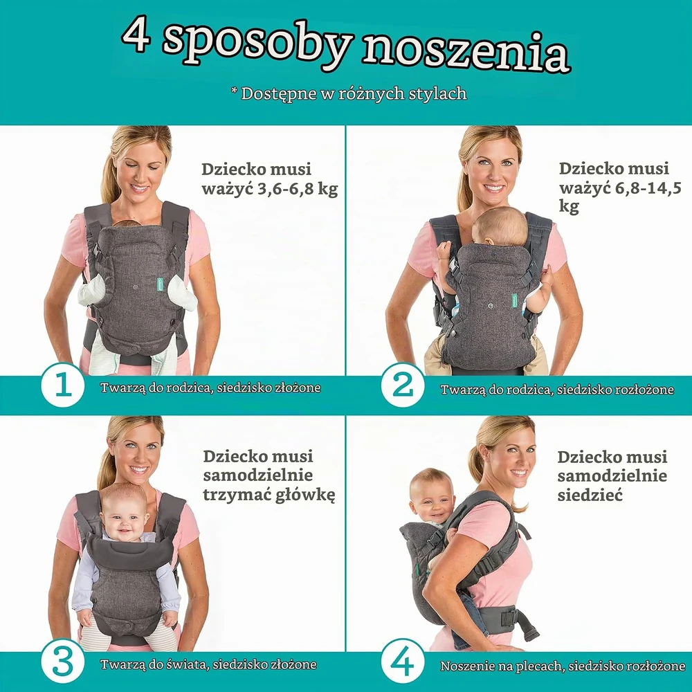 Infantino ergonominė kūdikio nešioklė Flip Advanced 4 viename, 3,6–14 kg, 200144-00