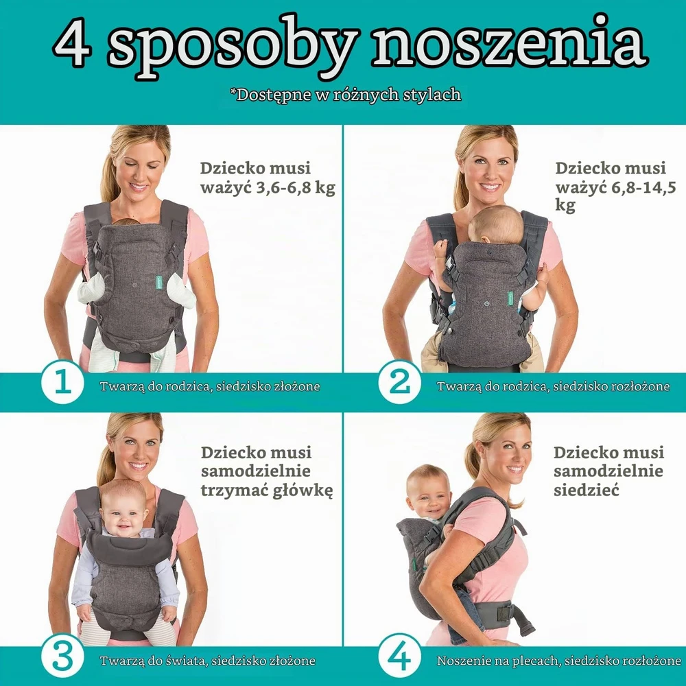 Infantino kūdikio nešioklė Flip Advanced 4 viename, 3,6–14,5kg, 500117-02