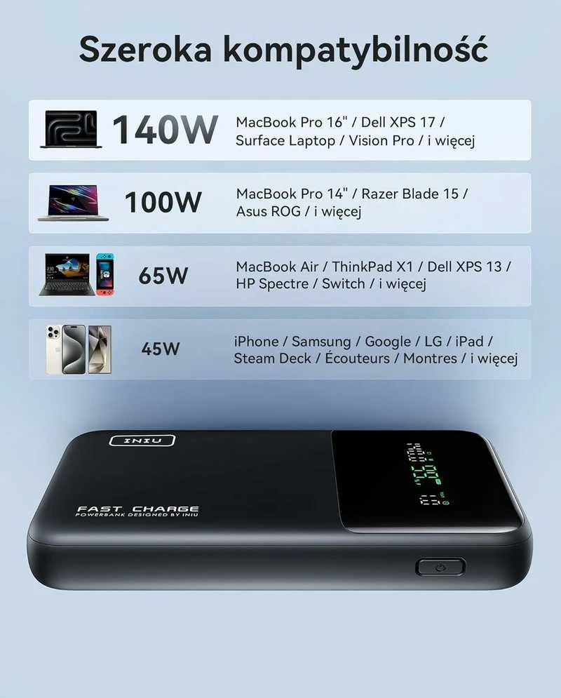 INIU 25000mAh 140W nešiojamas maitinimo bankas su 2x USB-C ir USB-A, juodas