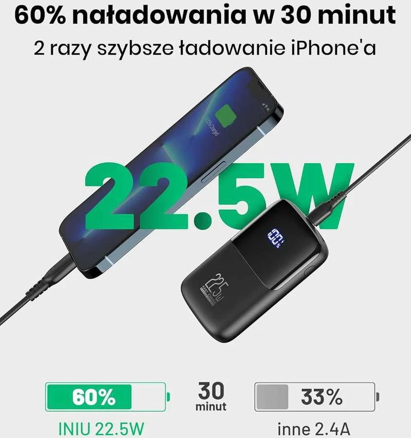 INIU BI-B61 mini 10000 mAh power bank, 22.5 W PD3.0 QC4.0, USB-C įkroviklis