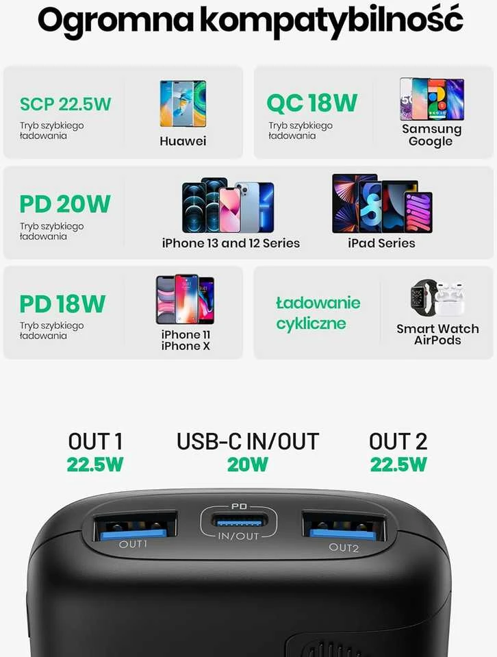 INIU BI-B61 mini 10000 mAh power bank, 22.5 W PD3.0 QC4.0, USB-C įkroviklis