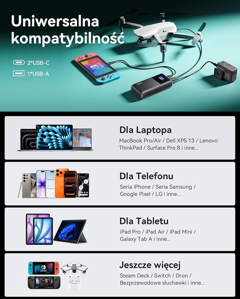 INIU išorinis akumuliatorius 100 W, 25000 mAh, 2 x USB-C, greitasis įkrovimas, BI-B63