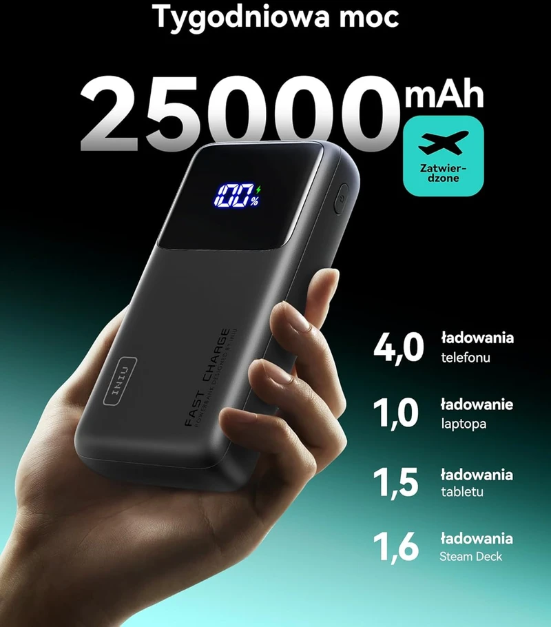 INIU išorinis akumuliatorius 100 W, 25000 mAh, 2 x USB-C, greitasis įkrovimas, BI-B63